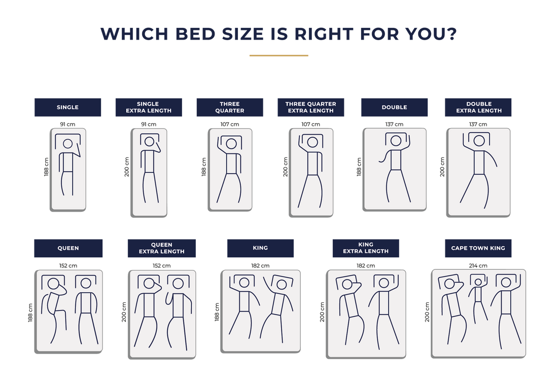 Mattress Size Guide