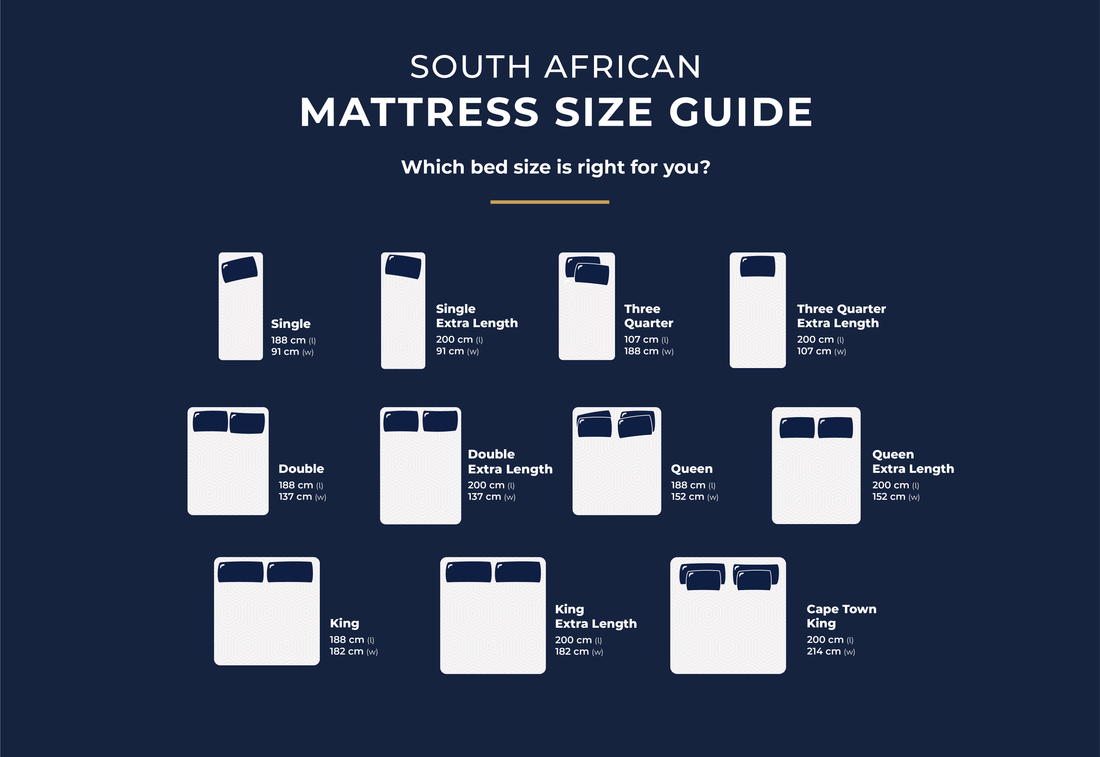 Mattress Size Guide